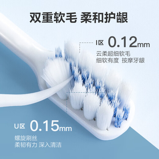 Dr. Bei's orthodontic toothbrush U-shaped groove containing fluoride for adults and children to correct teeth with soft hair and small head, new and old packaging, shipped randomly