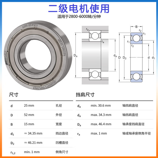 AMGT imported high-performance deep groove ball bearing 6200 6201 6202 6203 6204 6205 ZZ RS 6205-ZZ/P5 iron cover High performance