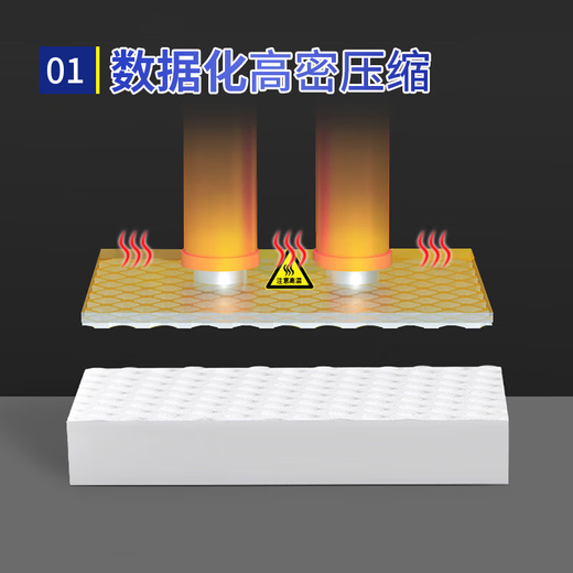 Yizhixuan dishwashing pot magic sponge wipe scouring pad tea stain cleaning and decontamination rag small white shoe scrubbing artifact 1.5 times high density | magic sponge wipe 40 pieces