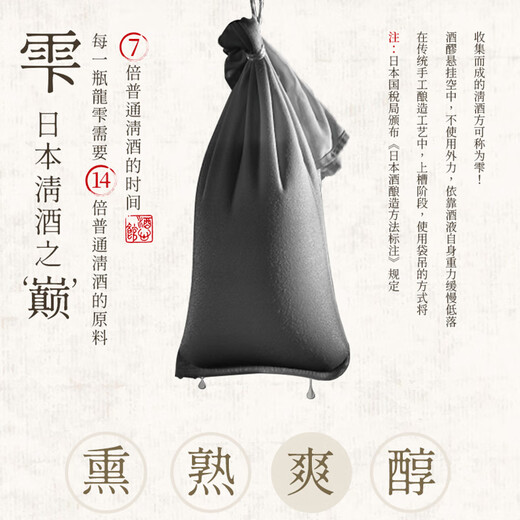 Fukuju (Fukuju) [importé de la bouteille d'origine] Longshizuku Yamada Kinabalu Limited sake Wine Longshizuku 727 7 27 Silo 720ml