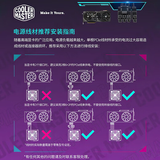 酷冷至尊(CoolerMaster)额定1050W GX1050金牌全模组电源  全日系电容/1000W+50W/智能温控风扇/电脑组件