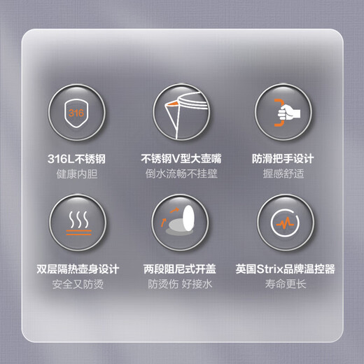 SUPOR electric kettle 316L stainless steel electric kettle 1.5L small capacity double-layer anti-scalding all-steel seamless kettle SW-15T80L