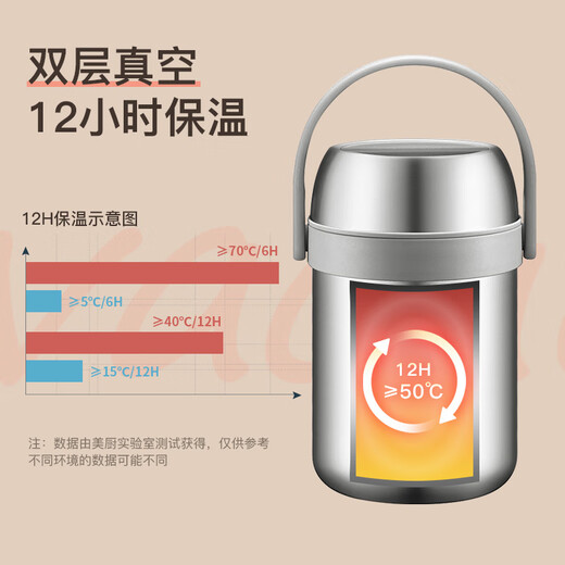 禧乐宁304不锈钢保温提锅 便携式真空双层保温桶 学生便当提锅上班族 1.5L  MCTG0164