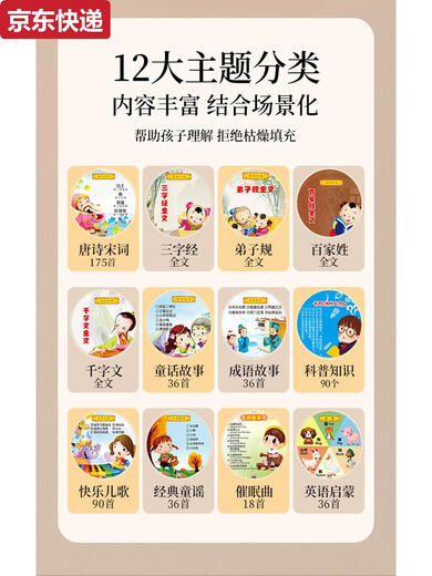 ZKHE KINDER Early Education Gramophon Voice Training Lernmaschine Platten -Story -Musikplayer Aufklärungsspielzeug upgraden Grün 96 Chinesische Karte + 96 Englische Karte 1