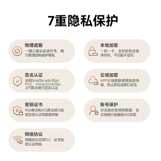 荣耀亲选小湃500万家用摄像头无线wifi网络室内高清监控器360度无死角带夜视远程家用监控婴儿宠物