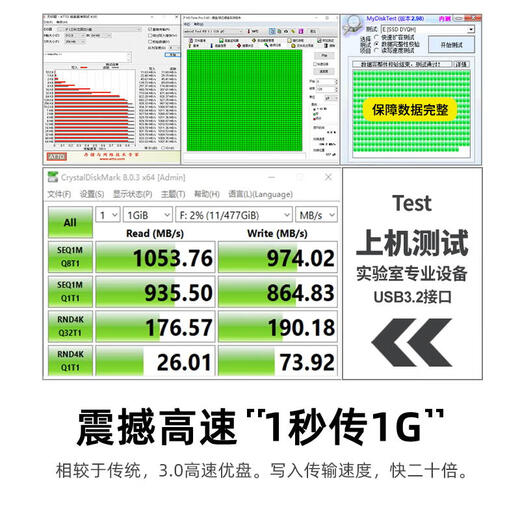 Lankexin Superspeed Solid-State Dual-Interface-USB-Laufwerkslese-Geschwindigkeit von bis zu 1050 MB/s USB3.2/Typ-C-Mobiltelefon Computer Dual-Purple-USB-Antriebsantrieb Dual-Größen Superspeed Solid-State-Lesen 1050 m/s Schreiben 970 m/s Anpassung 512GB