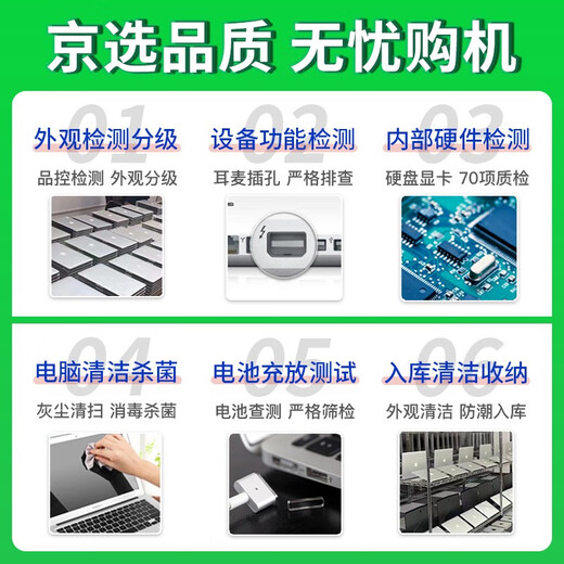 Apple imac second-hand Apple all-in-one computer desktop 21.5/27 inches 4K/5K office design editing Jingxuan Computer | One machine one inspection 95 new 27 inches 095 i5-8-512 solid state large screen ultra-thin