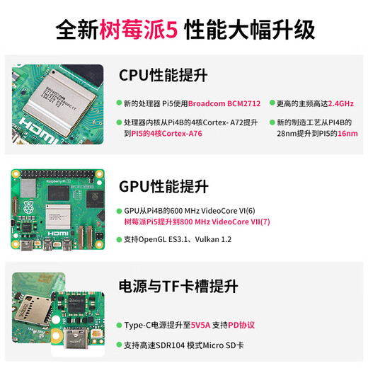 Yahboom Raspberry Pi 5 Generation Raspberry Pi 5 Development Board AI Starter Kit PCIe Programmierung 4B Motherboard Python Luxus Computerpaket PI5/16GB