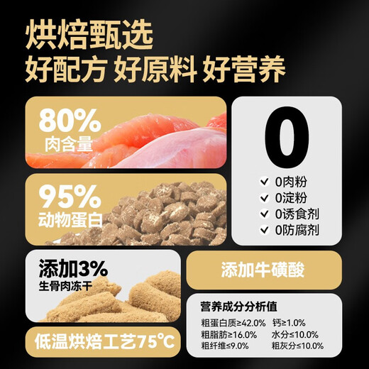 Jinduole Cat Food Stray Cat Food Adult Cats and Kittens Universal Love Rescue Nutritious Cat Rice Growth Food-Kitten Food 2Jin Jin equals 0.5kg + Fresh Meat Food 500g