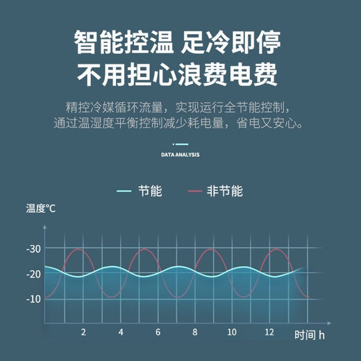 星星（XINGX）【线下同款】展示柜冰柜商用大容量卧式冷冻柜岛柜超市玻璃门冷柜大型冰淇淋雪糕展示柜海鲜速冻柜 419BY【1314*694*910】
