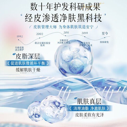 维特丝沐浴露男女士持久留香72小时香体控油滋润保湿乳液金榜第1名800ml