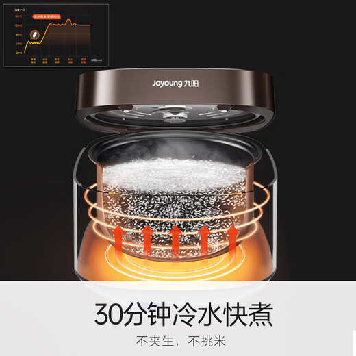 Joyoung 30-minute fast cooking rice, high power firewood rice, 4 liters, family capacity, 3~4 people rice cooker, multi-functional low pressure simmering square cooker F-40FZ815