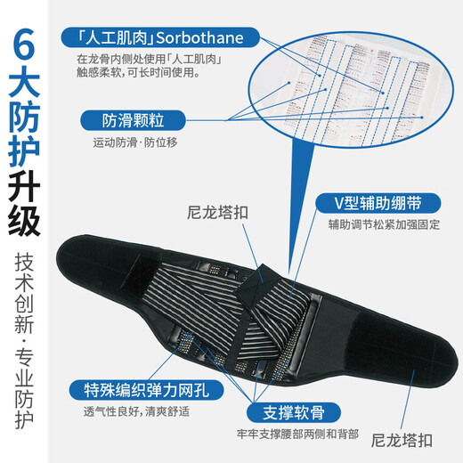 SORBOTHANE日本原装进口护腰带腰间盘突出腰肌劳损腰托护具运动护腰久坐神器