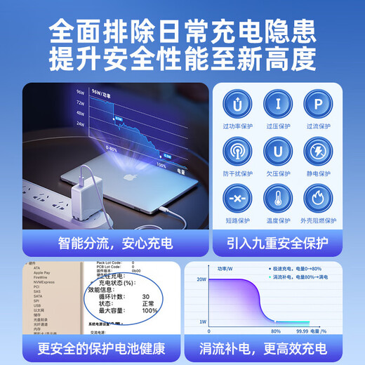 胜粒适用苹果笔记本电脑充电器45W适用Macbook iPad AirPro电源适配器线磁吸直头T型A1466 A1465 A1436 【升级款L型】60W丨弯头丨A1278/A1181