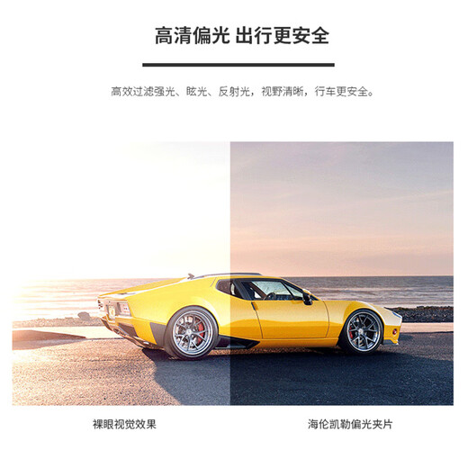 Helen Keller sunglasses clips for men and women, geometric large frame clips, special myopia sunglasses clips for driving HP823C2