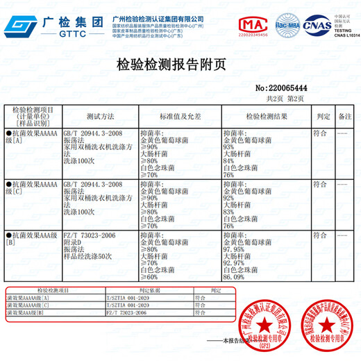 Home KATEI STORY Antibacterial Extra Large Double Layer Steel Wool Rag Dish Cloth Kitchen Cleaning Metal Wire Non-stick Oil Scrub Pot Dish Towel Antibacterial Material Extra Large 6 Pack