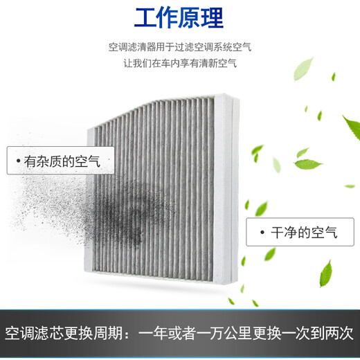 马勒（MAHLE）内置空调滤芯格清器汽车专用适配新款奔驰C级E级 LAK1355 奔驰E320L 16-22款
