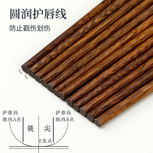 Tang Zong Chopsticks, 99.9% antibacterial chicken wing wood chopsticks, 10 pairs, one pair for one person, dedicated for home use, solid wood logs