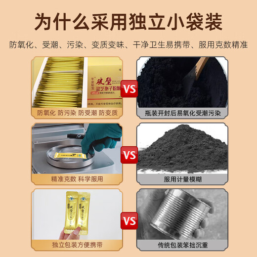 熠森园【活动热卖】破壁灵芝孢子粉成人中老年增强免疫力滋补保健品探病 1盒体验装*30袋（一个月的量）