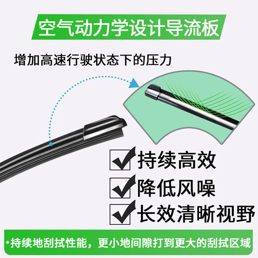 Adapté à BYD Haishi 07 Wiper Original 24 Special 2024 DÉPISSION DES ALLES DES DÉSUS