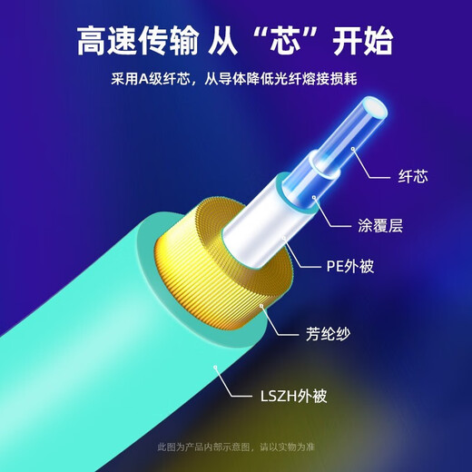 Shanze Telecom-grade 10 Gigabit fiber jumper LC-LC multi-mode dual-core OM3-300 Low-smoke halogen-free home fiber cable Transceiver pigtail SC-SC multi-mode dual-core OM3 3 meters