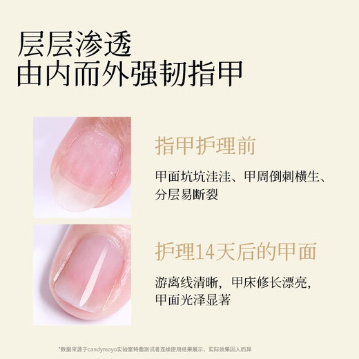 CandyMoyo healthy non-toxic nail polish no-bake quick-drying nail polish water-based non-tearable long-lasting hand and foot manicure nude color pearl essence nail base oil