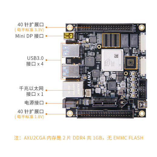 FPGA Development Board Xilinx Zynq Ultrascale+ MPSOC XCZU2CG Vitis AXU2CGA AN9767 Paket