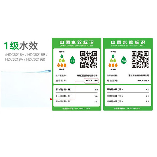 惠达（HUIDA）卫浴一级节水抽水座便器喷射虹吸式大冲力脲醛盖板马桶坐厕卫生间 6218【抗菌脲醛盖板】400mm坑距