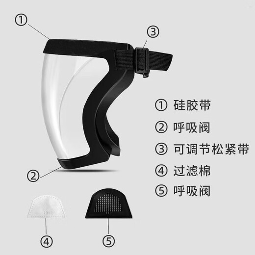 Andatong Protective Mask Highly Transparent Anti-fog Full Face Mask Waterproof and Dustproof Protective Face Screen Black Frame