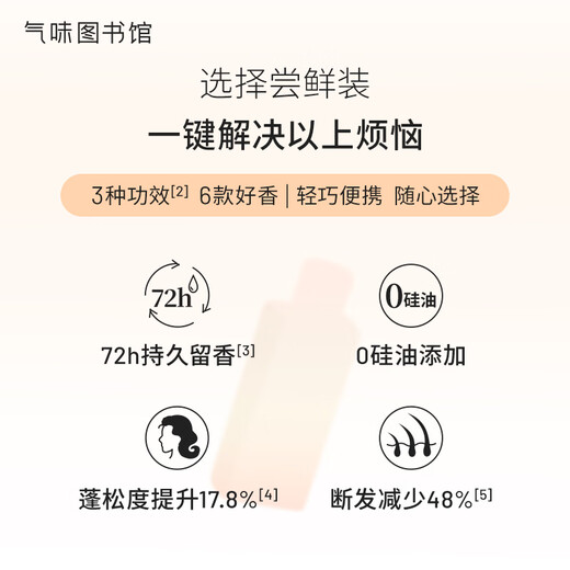 Scent Library Fragrance Shower Gel Perfume Body Lotion Shampoo Set Shower Gel Moisturizing Lotion Travel Set Clean Moisturizing Fragrance Shampoo Gardenia Blossom Bloom 75ml