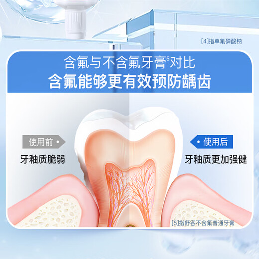 舒客专效牙膏亮白防蛀舒敏护龈清新口气家庭装 去渍亮白-选它