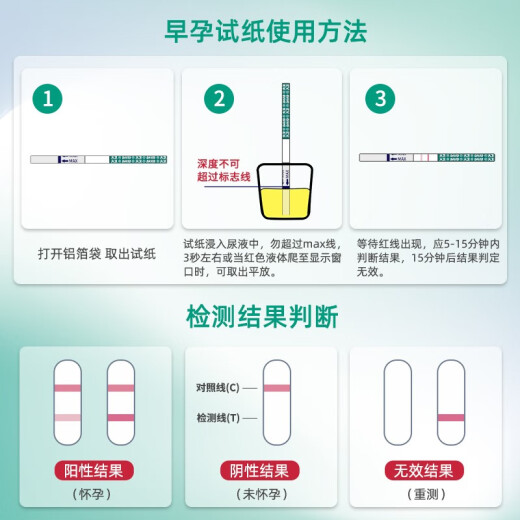 David Pregnancy Test Stick Early Pregnancy Test Paper 20 Containing Urine Cups 20 Early Pregnancy Rapid Pregnancy Test Paper Test Pregnancy High Precision Accurate Pregnancy