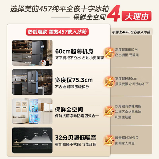 Midea 753mm wide 407/457/459 cross-door four-door 60cm ultra-thin zero-embedded first-level energy efficiency air-cooled frost-free and odor-free large-capacity household refrigerator MR-457WUSPZE Sky Gray