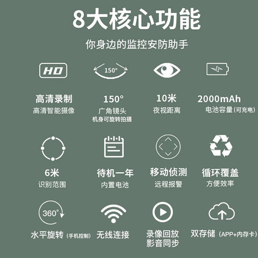Ultra HD 4K compact wireless camera for home plug-in mobile phone remote monitoring wireless wifi pin camera 4K ultra-clear human body sensing video WiFi version + white 64G memory (cycle storage and recording for about 15 days)
