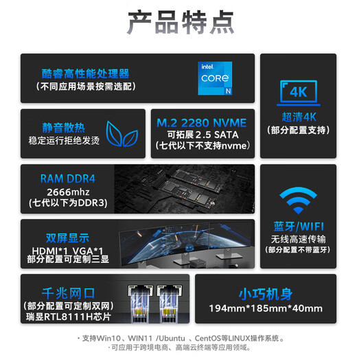 Caiguan 12th generation Core i5 mini computer host micro desktop miniPC online class high performance paperless office cloud terminal htpc package four Core i5/4G free upgrade to 8G/128GSSD