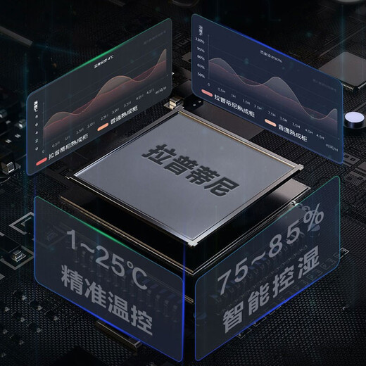 Lan Yi dry-aged steak cabinet DRYAGER homemade DA steak sour cabinet for home built-in beef aging cabinet for commercial steak preservation cabinet black + veal steak cabinet