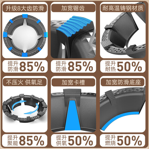 Gas stove fire gathering windshield household gas stove stove anti-slip energy-saving ring cast iron universal windshield bracket upgraded 4-claw universal 1 piece