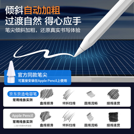 Made in Tokyo, iPad Apple Pencil Second Generation Apple Pen Capacitive Magnetic Rechargeable Tablet Handwriting Pro11/12.9 Stylus 2022/21Air5/4 Special for Painting