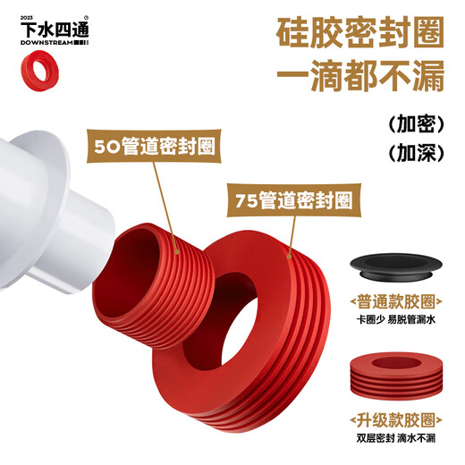 Interhasa Kitchen drainage tee water purifier drainage pipe anti-odor artifact drainage pipe joint four-way complete set P1210007