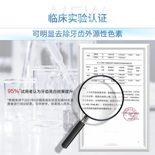 舒客牙贴光感炫白卓效耀白改善牙黄亮白牙齿温和美白不酸牙男女 酵素牙膏20g 小样勿拍