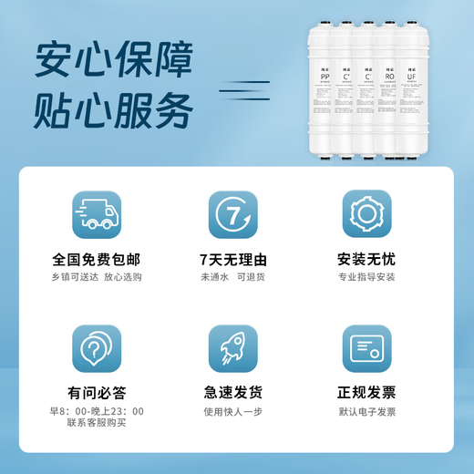 纯京适配美的净水器滤芯S1系列PAC复合C1前置活性炭C2后置活性炭RO反渗透膜净水机滤芯通用 MRO1592-50G【全套M6系列4支】