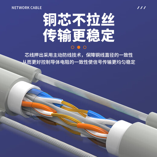 So viel wie möglich, spezielles Kabel für nationale Standardaufzüge 75-5 Simuliertes Koaxialüberwachung Videokabel 128-programm-Abschirmung 100 Meter JN-TXX9906
