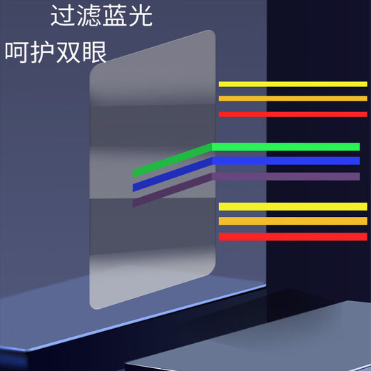 Aixuebao Please confirm with customer service before placing an order. Special eye protection nano tempered film for children's tablet A5X10X20A90 X20 nano tempered film