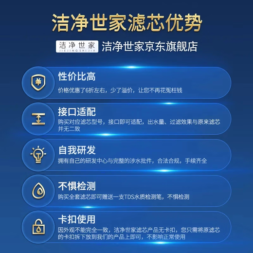洁净世家适配通用海尔净水器滤芯PP棉CTO压缩碳RO反渗透膜UF超滤膜T33后置碳净水机滤芯 HRO5010A-5A【全套5支】