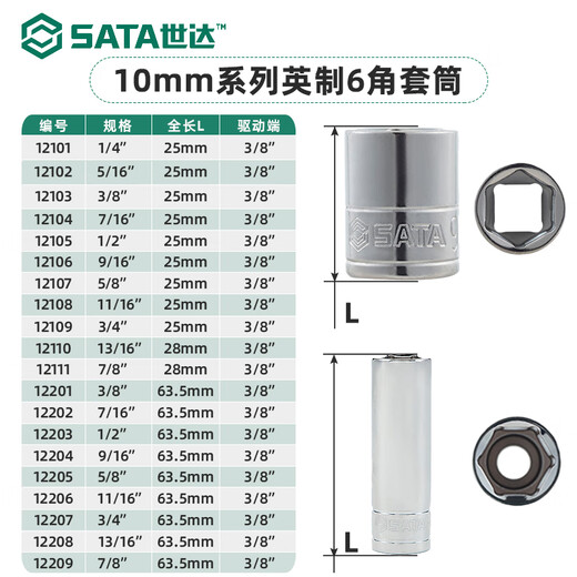 Shida Zhongfei Inch sleeve hexagonal sleeve short hexagonal sleeve tool lengthened thickened sleeve wrench tool 12109-10mm inch hexagonal sleeve drive end 3/4'