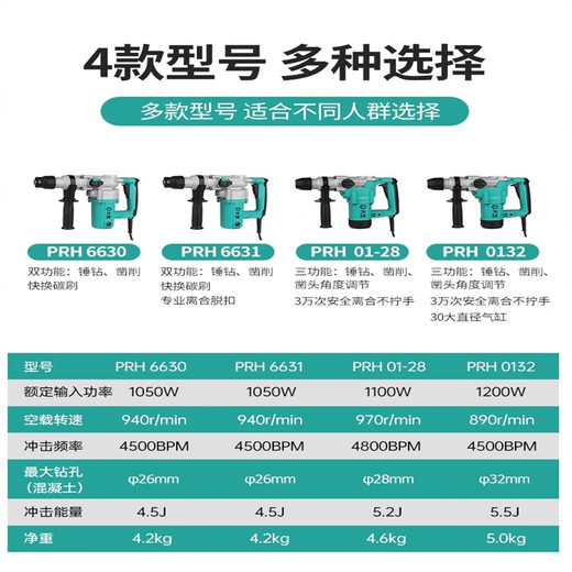 
Ji Litian custom electric hammer multi-function high-power impact drill 6630/28 dual-purpose industrial concrete household clutch electric hammer 66301050W dual-function