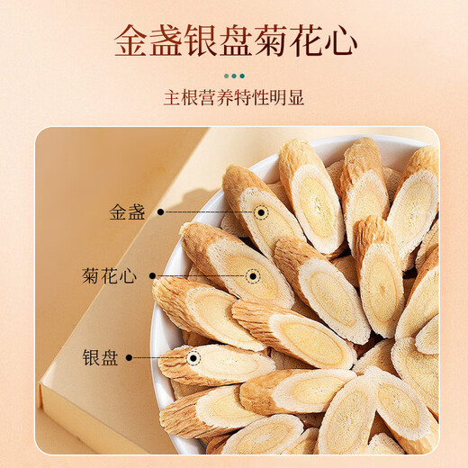 太守堂 黄芪100克【中大片】甘肃岷县中药材北黄芪当归片红枸杞红枣煲汤