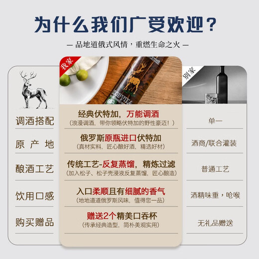 麦其克【畅享俄式美酒】俄罗斯原瓶进口伏特加洋酒高度数烈酒调酒基酒 西伯利亚刚玉配制酒鹿 500mL 1瓶