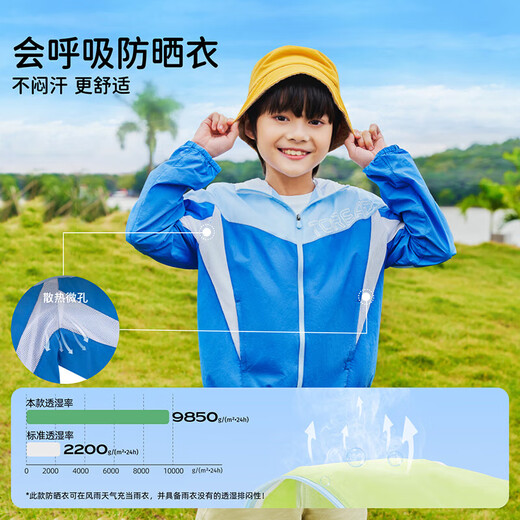 探路者（TOREAD）旗舰 儿童防晒衣男女中大童装夏季款防晒服外套皮肤衣 航海蓝 150