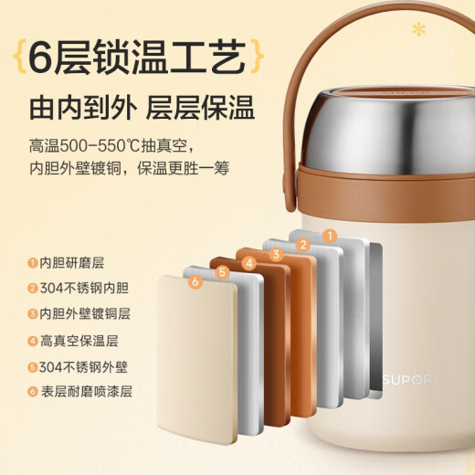 Supor Insulated Pot 304 Stainless Steel Three-layer Large Capacity Insulated Pot for Office Workers and Students with Rice Artifact White [Insulated Bag + Tableware] 3-layer 2L